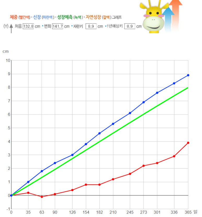 naver_2025-07-02_12-01-45_6864a119afb3e.jpg