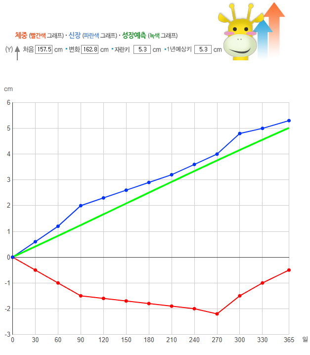 naver_2025-07-02_12-03-33_6864a185464cb.png