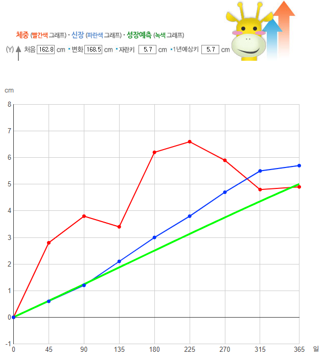 naver_2025-07-02_12-03-34_6864a186558fd.png