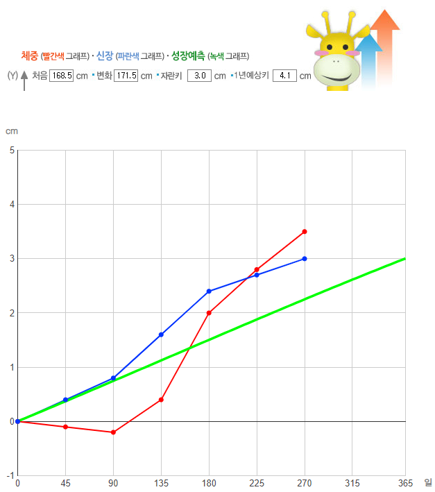naver_2025-07-02_12-03-34_6864a1868a3f5.png