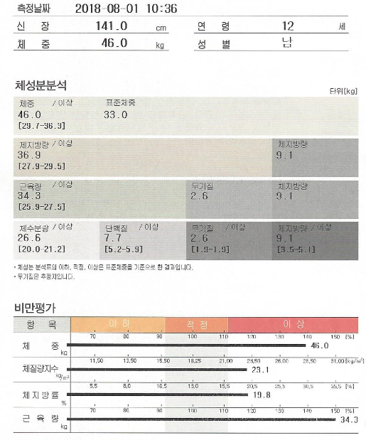 naver_2025-07-02_12-06-19_6864a22b110a0.png