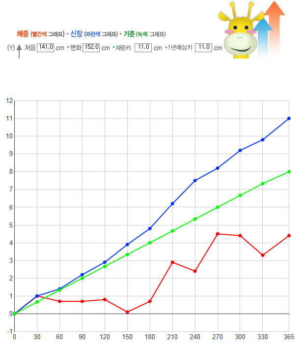naver_2025-07-02_12-06-19_6864a22b71205.png