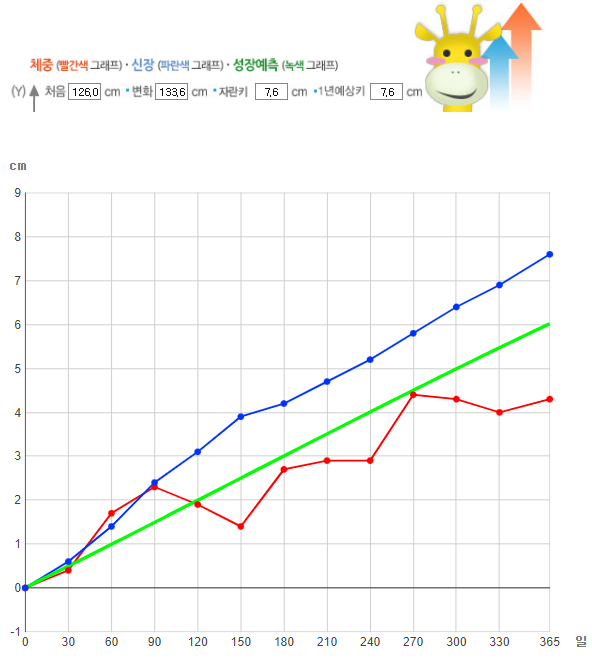 naver_2025-07-02_13-32-00_6864b6405084c.png