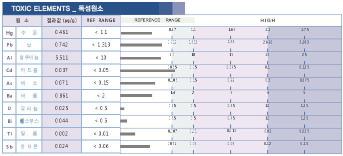 naver_2025-07-02_13-32-00_6864b64099224.png