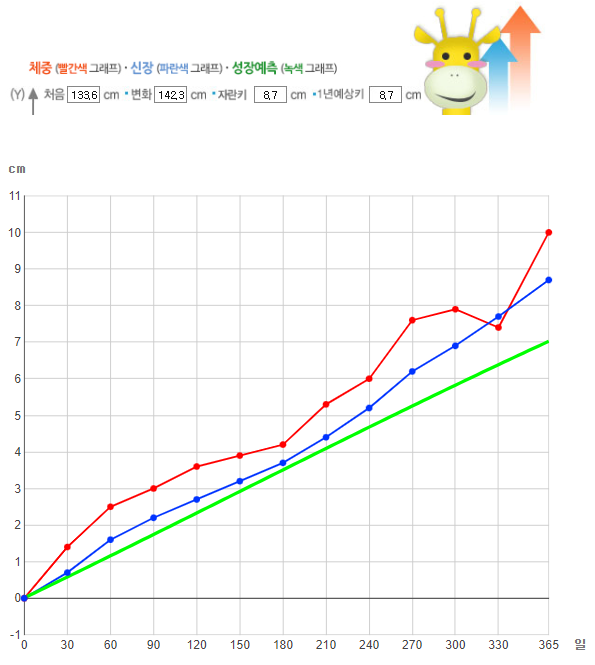 naver_2025-07-02_13-32-01_6864b641851bd.png