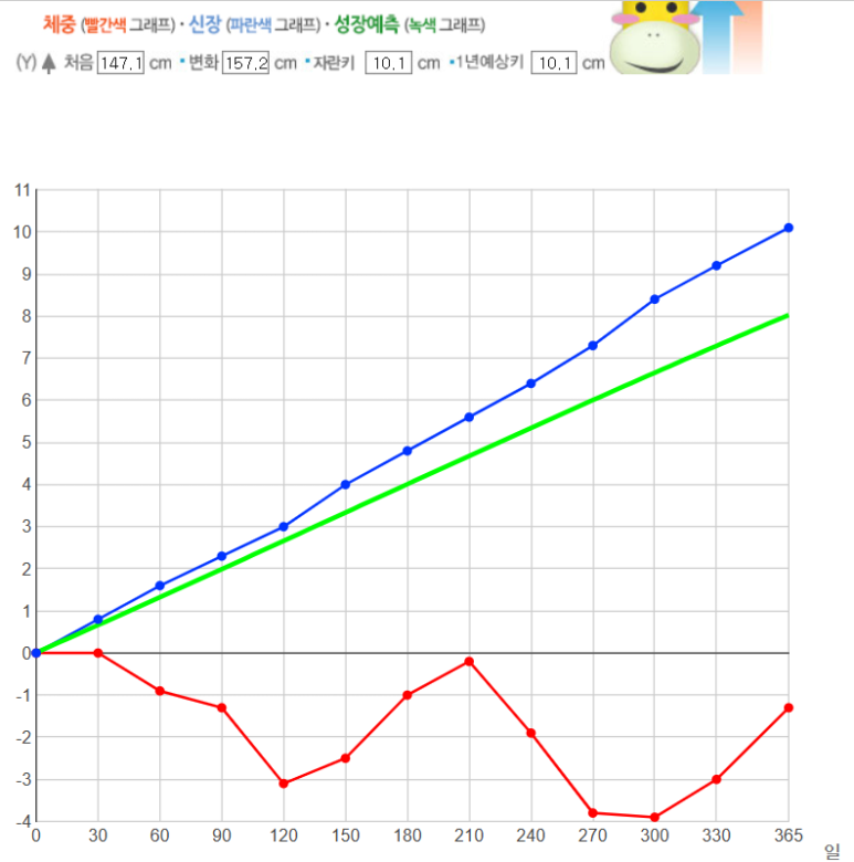naver_2025-07-02_13-33-36_6864b6a042a91.png