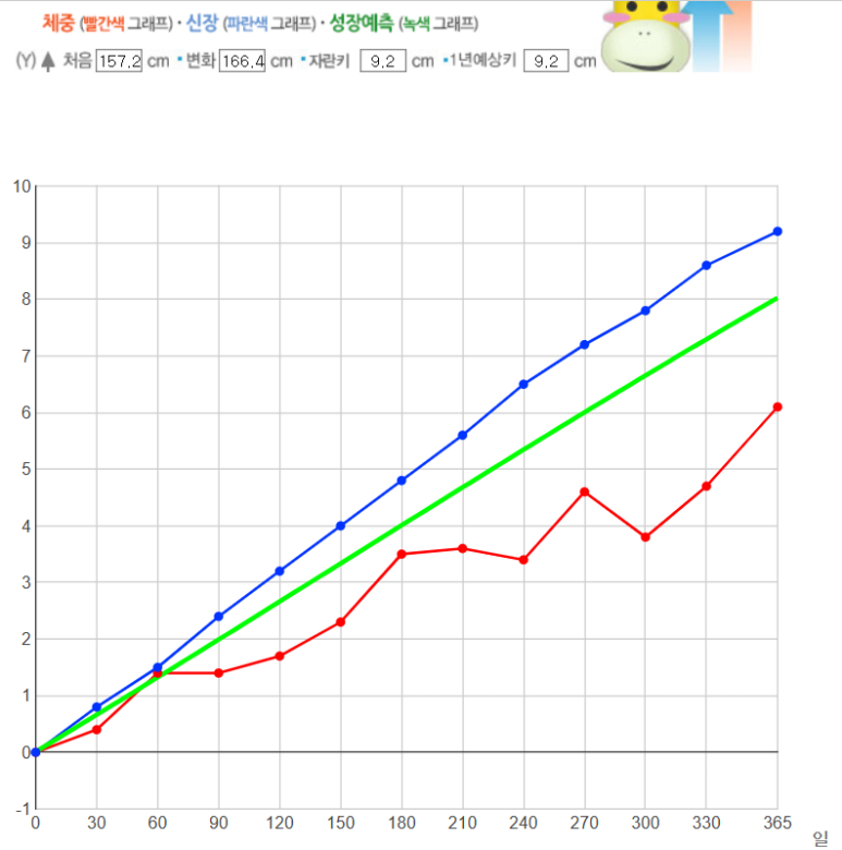 naver_2025-07-02_13-33-36_6864b6a047de4.png