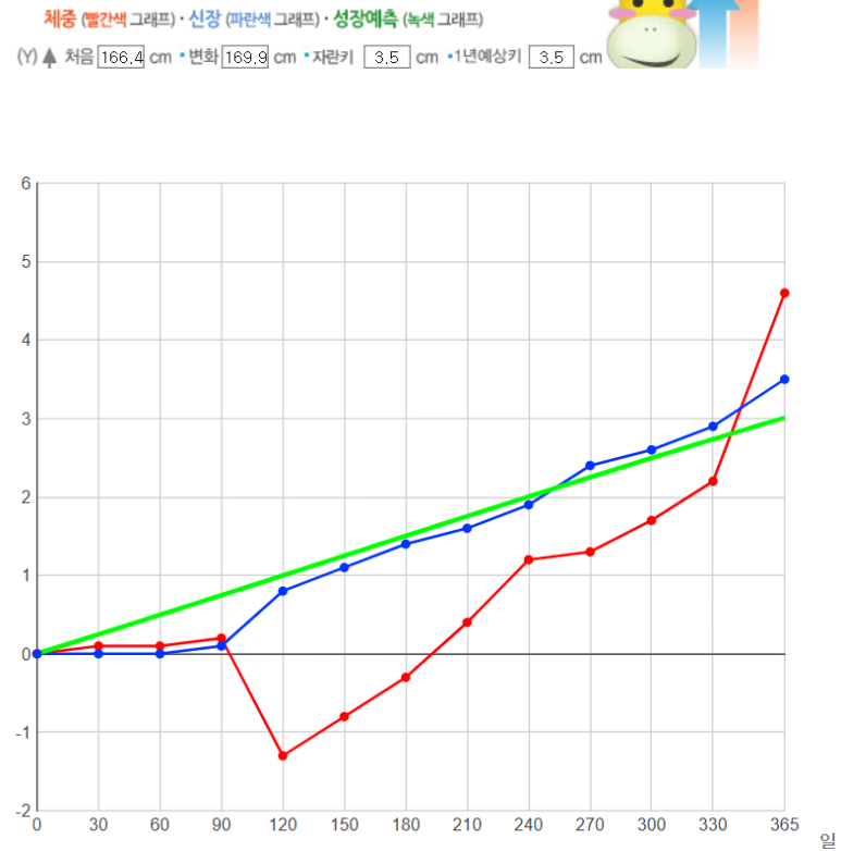 naver_2025-07-02_13-33-36_6864b6a04f0a8.png