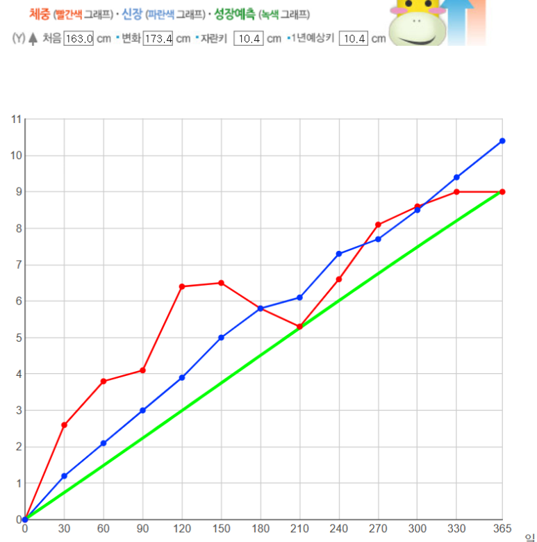 naver_2025-07-02_13-35-45_6864b721b7ec4.png