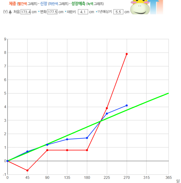 naver_2025-07-02_13-35-45_6864b721bd2fc.png