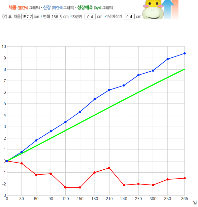 naver_2025-07-02_15-16-40_6864cec8e1425.png