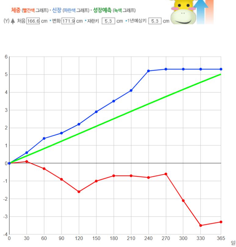 naver_2025-07-02_15-16-40_6864cec8e602e.png