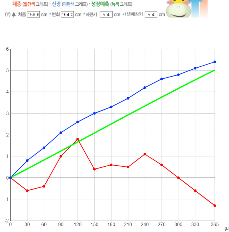 naver_2025-07-02_15-52-05_6864d7151722e.png