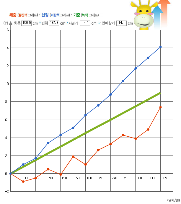 naver_2025-07-02_15-55-18_6864d7d66209f.png