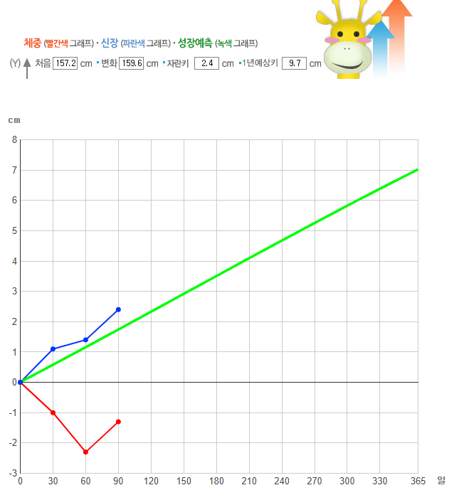 naver_2025-07-02_15-58-19_6864d88bcc6e4.png