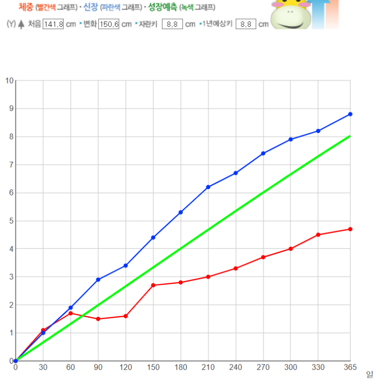 naver_2025-07-02_16-00-24_6864d908e10e6.png