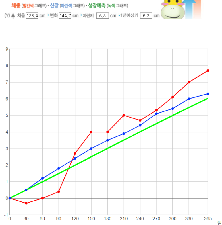 naver_2025-07-02_16-01-33_6864d94de77b1.png