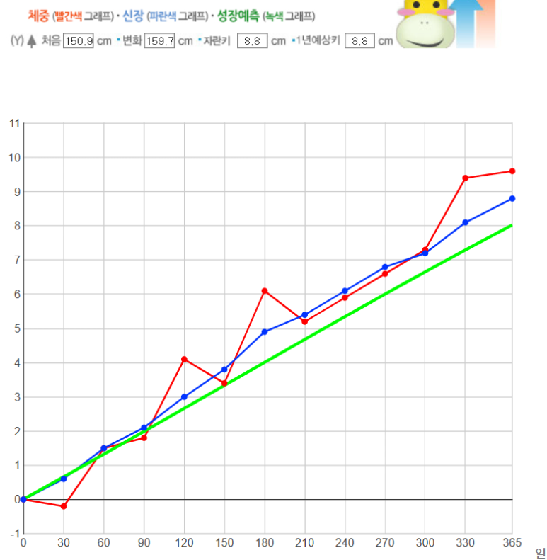 naver_2025-07-02_16-01-34_6864d94eb043a.png