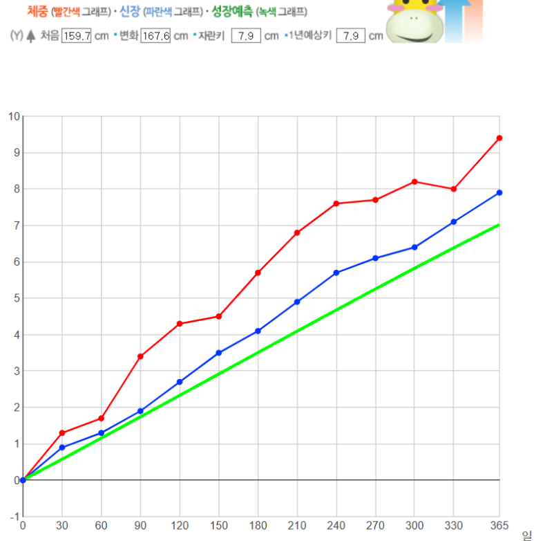 naver_2025-07-02_16-01-35_6864d94f608ff.png