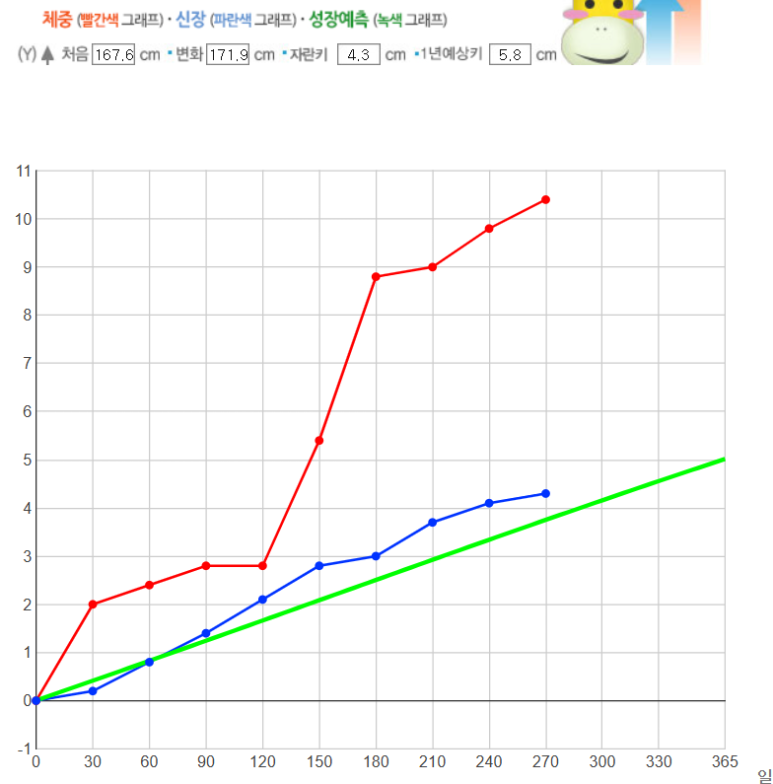 naver_2025-07-02_16-01-35_6864d94f8637e.png