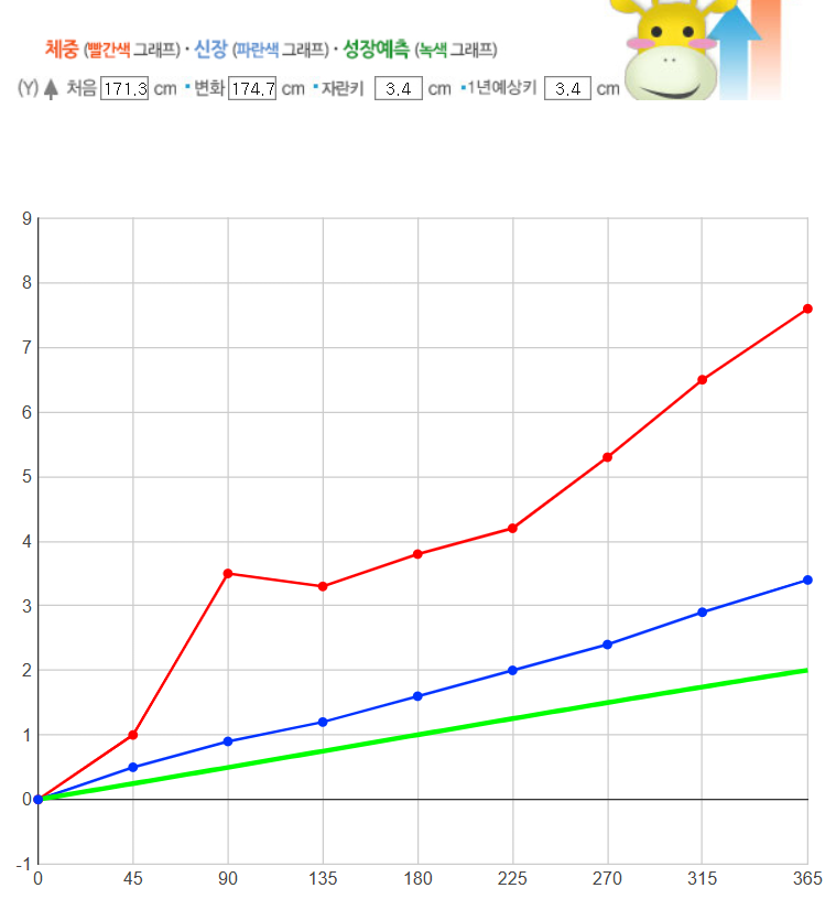 naver_2025-07-02_16-09-59_6864db47bfe09.png