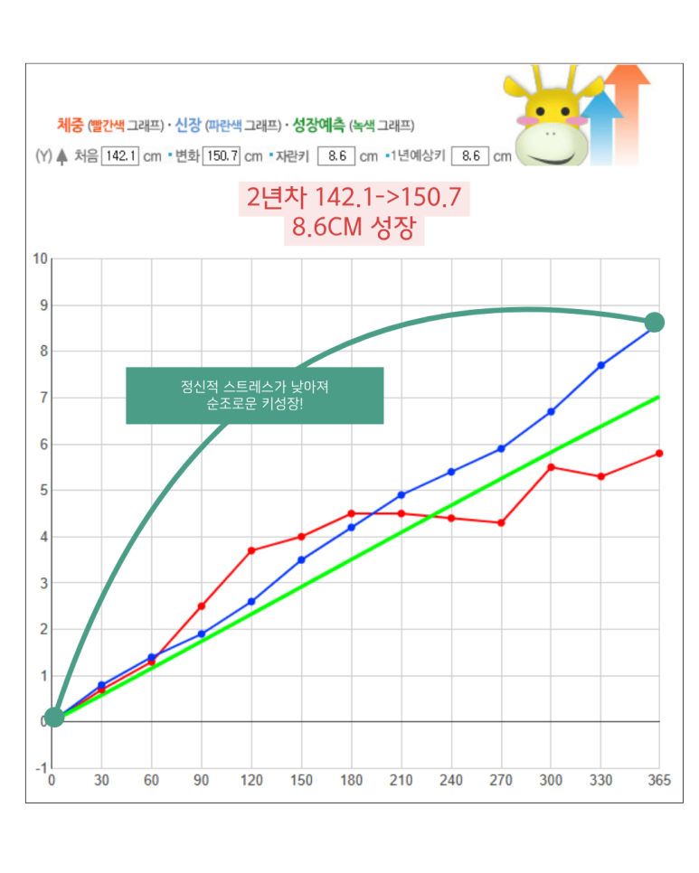 naver_2025-07-02_16-12-20_6864dbd45c27b.png