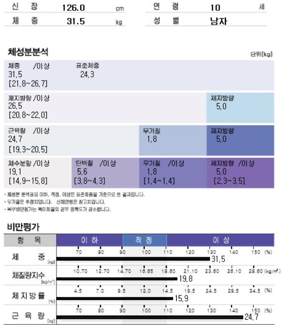 naver_2025-07-22_19-09-05_687f6341290a2.png