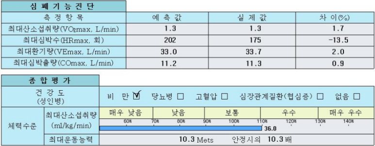 naver_2025-07-22_19-09-05_687f6341f05f2.png