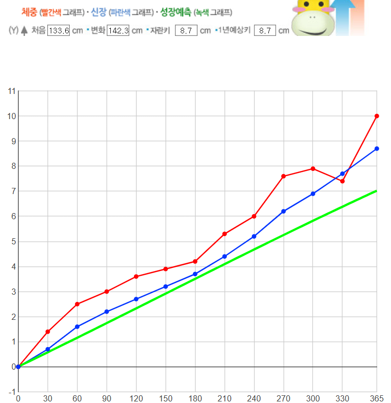 naver_2025-07-22_19-09-06_687f6342e5958.png