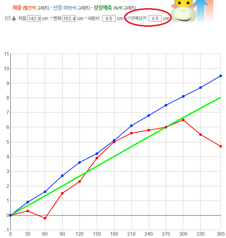 naver_2025-07-22_19-29-14_687f67faa38a5.png