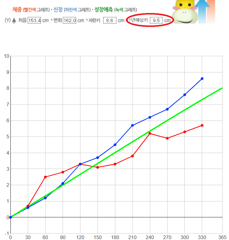 naver_2025-07-22_19-29-14_687f67faca4c1.png
