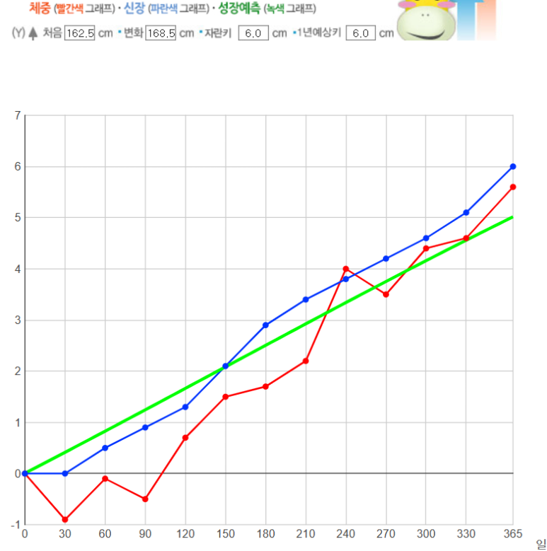 naver_2025-07-22_19-29-45_687f6819c7c5a.png