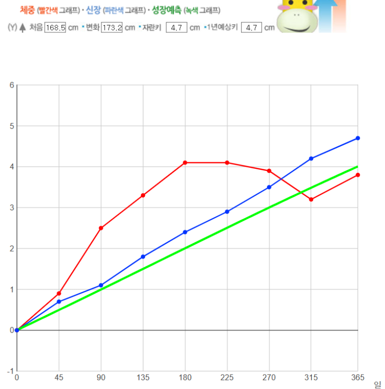 naver_2025-07-22_19-29-45_687f6819cffdf.png