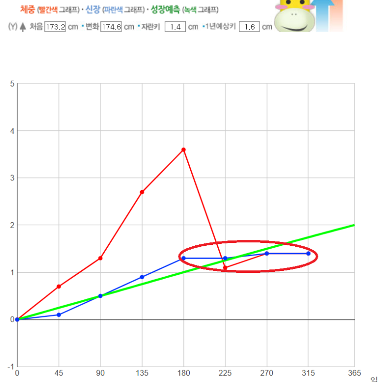 naver_2025-07-22_19-29-45_687f6819d9ee4.png