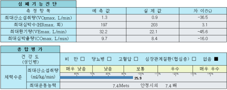 naver_2025-07-22_19-30-22_687f683e61146.png