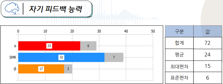 naver_2025-07-22_19-30-22_687f683e88379.png