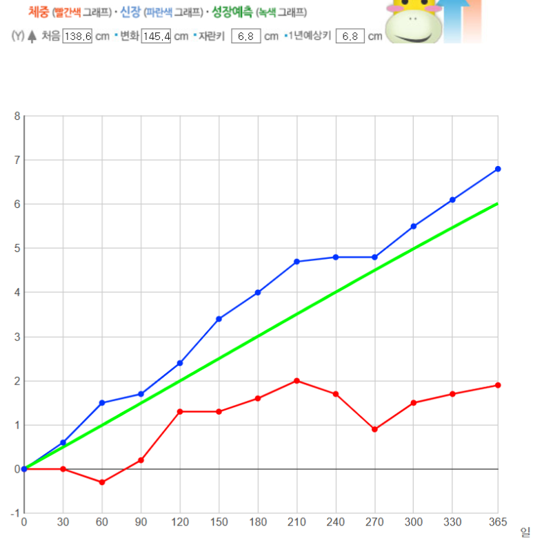 naver_2025-07-22_19-30-22_687f683eba411.png