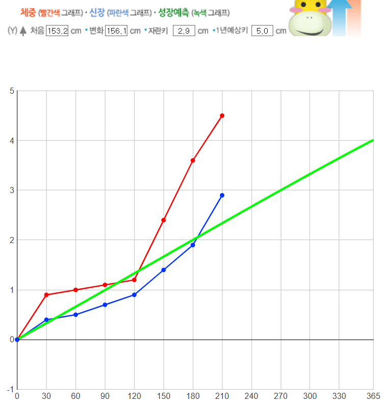 naver_2025-07-22_19-30-22_687f683ed553e.png