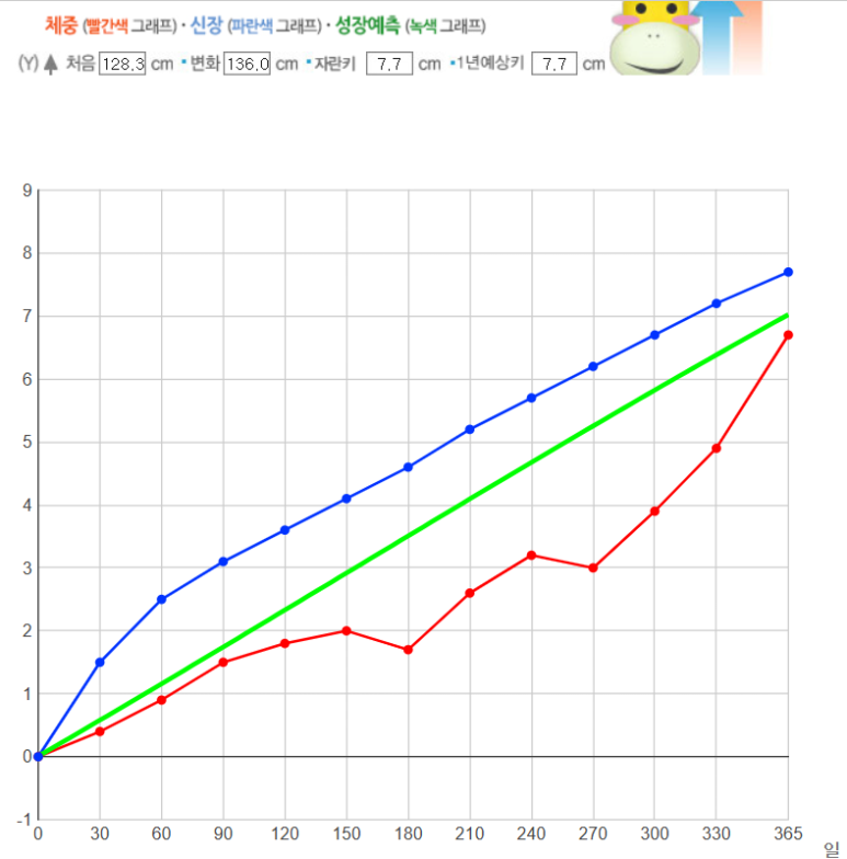 naver_2025-07-22_19-30-59_687f686331e89.png