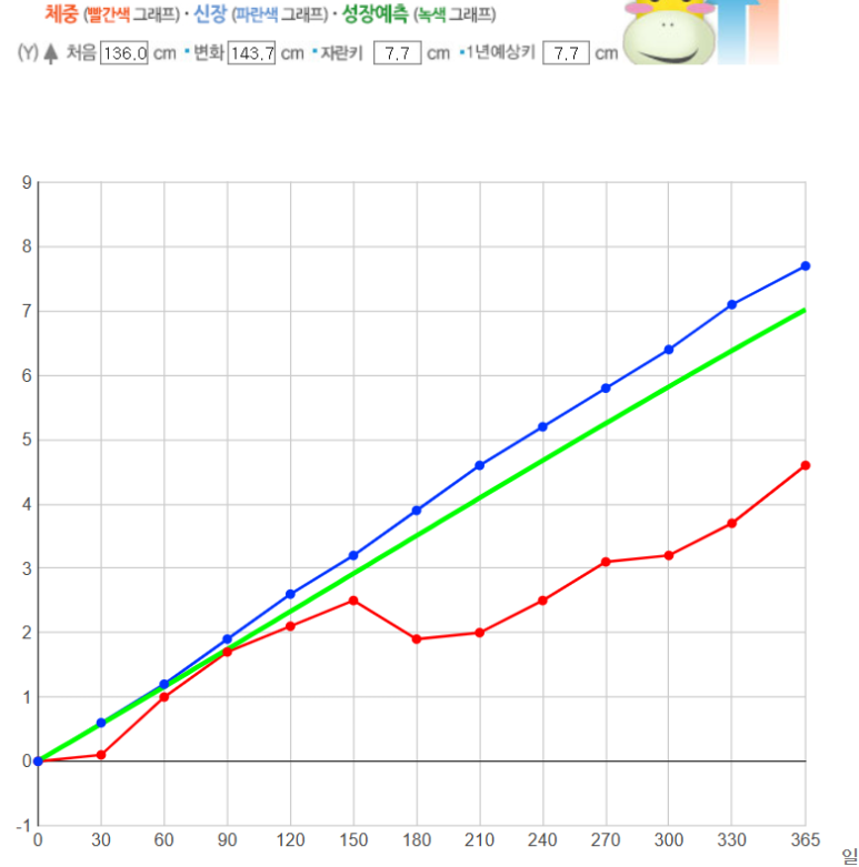 naver_2025-07-22_19-31-00_687f68641f112.png