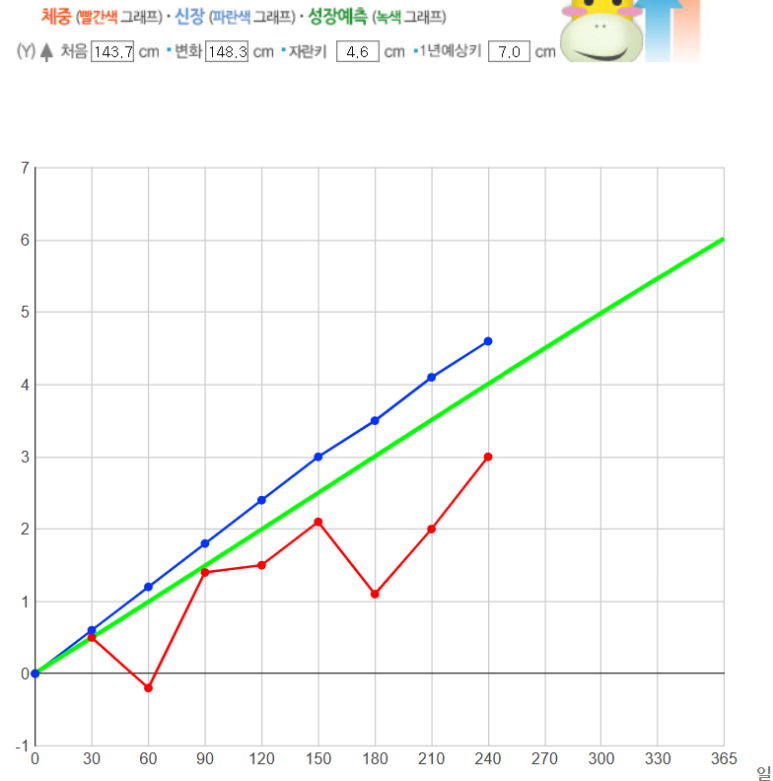 naver_2025-07-22_19-31-00_687f68643acb2.png