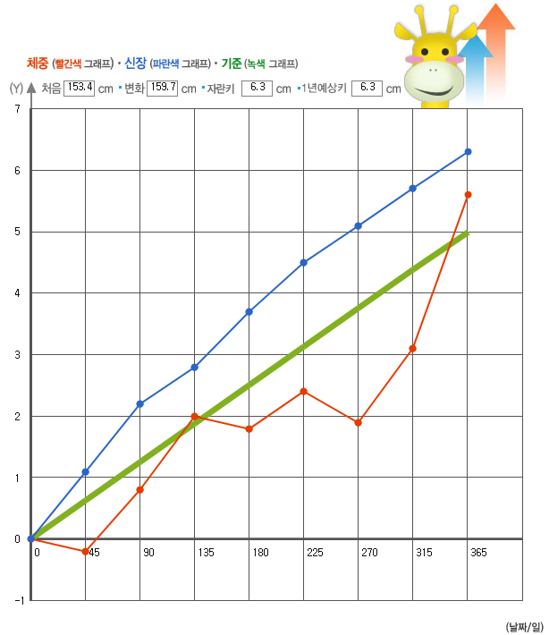 62457e66768eab33fc234e8a6ce69ca6_1751442103_2917.png